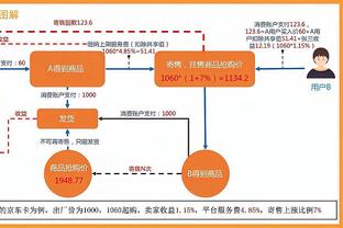 全市场：尤文曾2000万欧+苏莱&伊令租借权报价贝拉尔迪，但被拒绝